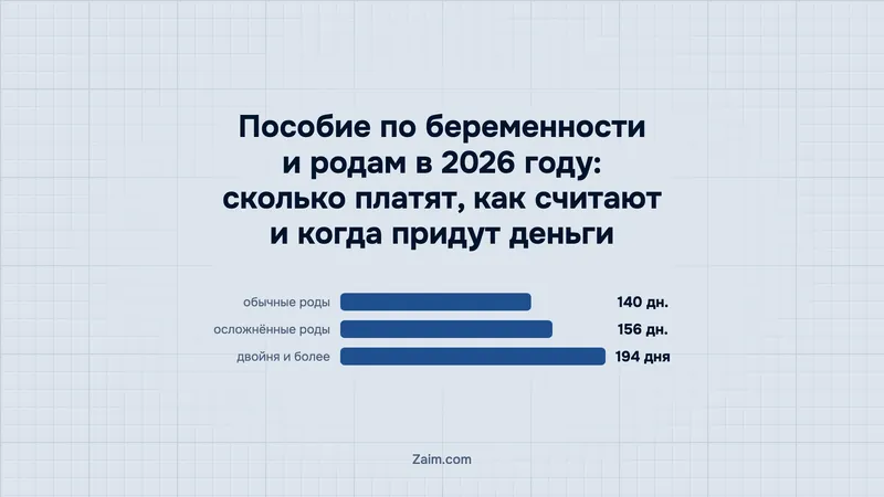 Пособие по беременности и родам в 2026 году: сколько платят, как считают и когда придут деньги