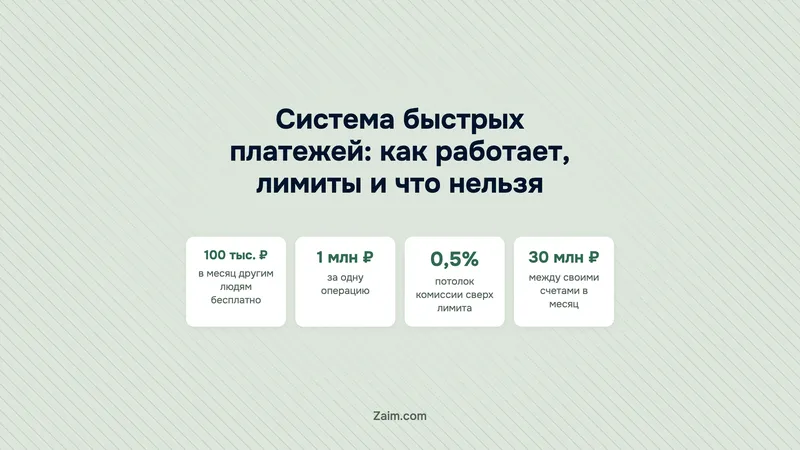 Система быстрых платежей: как работает, лимиты и что нельзя