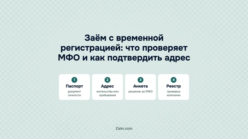 Заём с временной регистрацией: что проверяет МФО и как подтвердить адрес