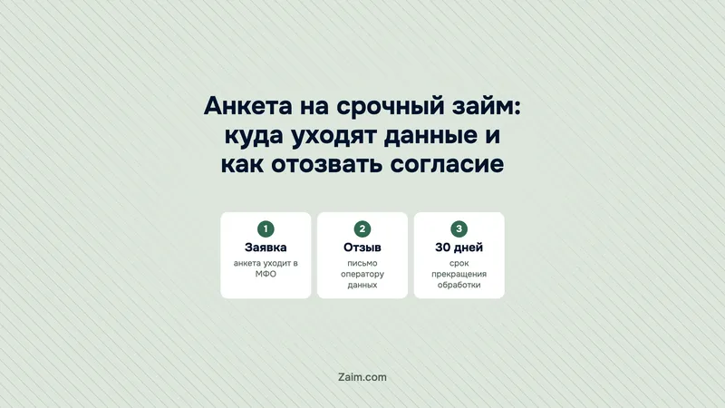Анкета на срочный займ: куда уходят данные и как отозвать согласие