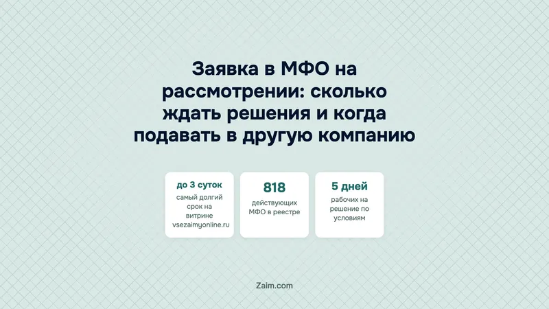 Заявка в МФО на рассмотрении: сколько ждать решения и когда подавать в другую компанию