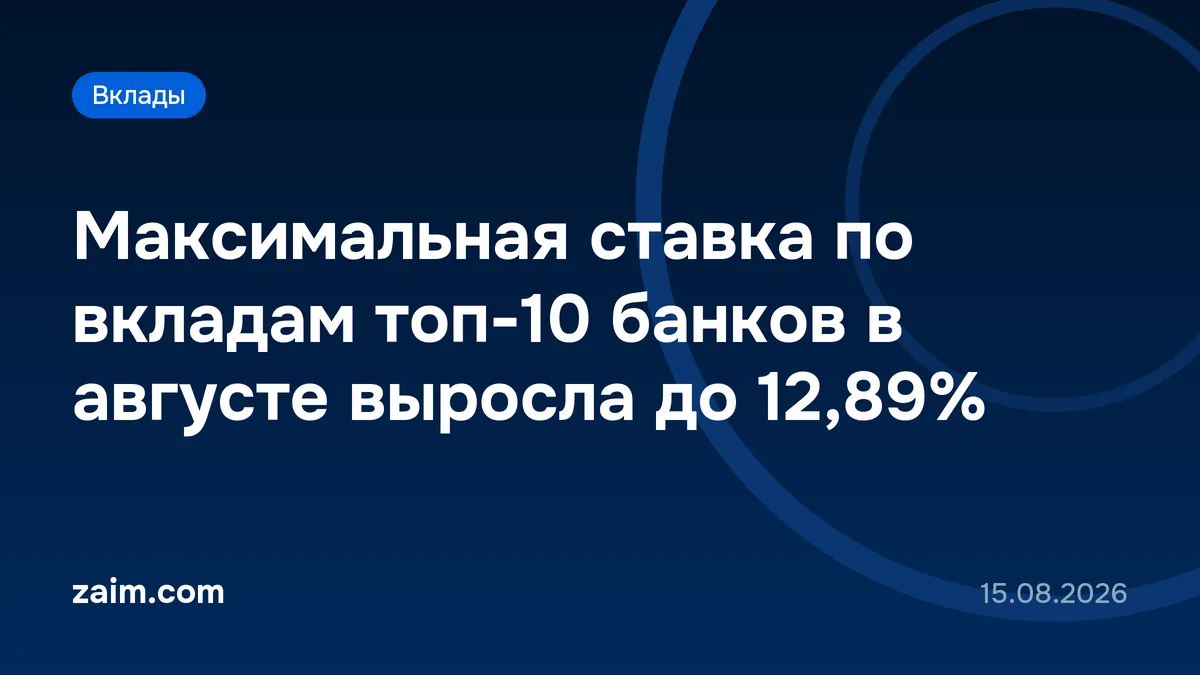 Максимальная ставка по вкладам топ-10 банков в августе выросла до 12,89%
