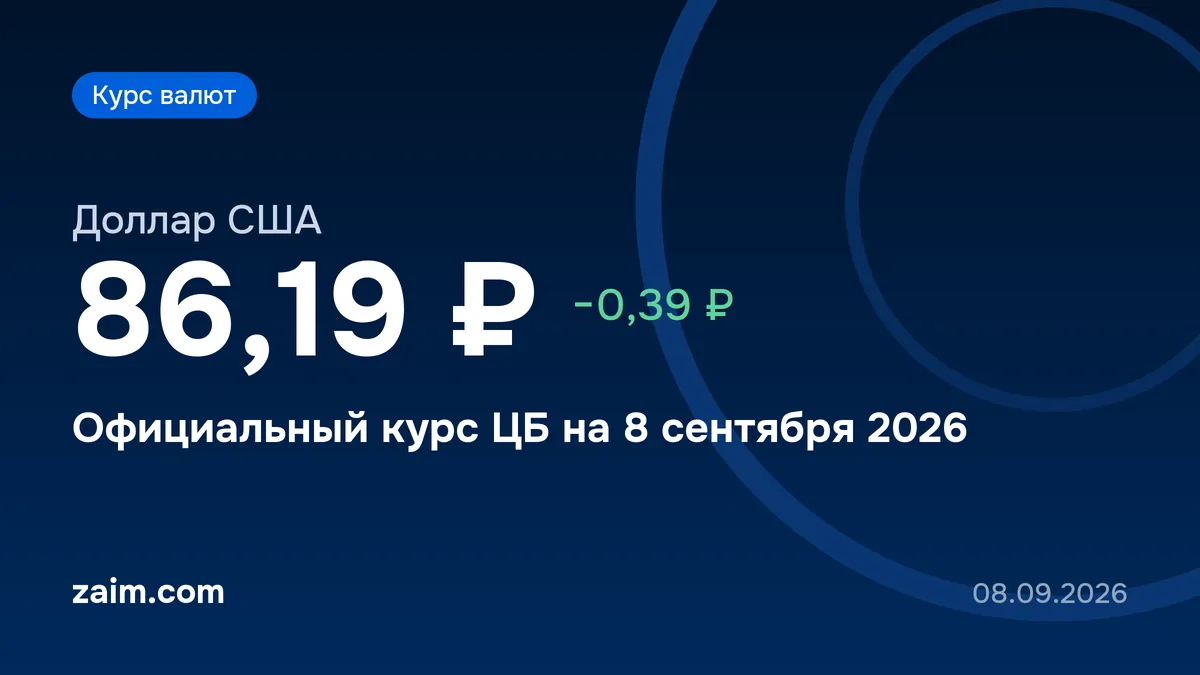 Официальный курс валют ЦБ РФ на 8 сентября 2026 года: доллар, евро, юань