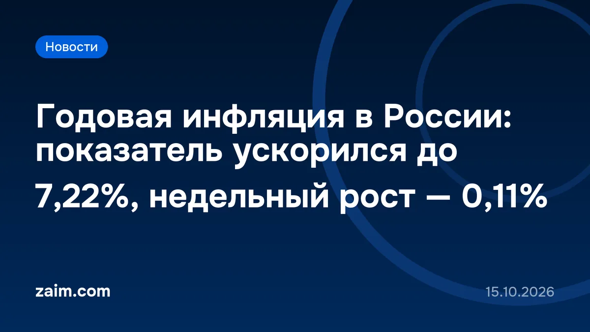 Годовая инфляция в России: показатель ускорился до 7,22%, недельный рост — 0,11%