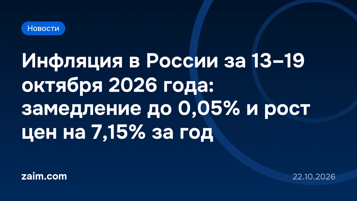 Инфляция в России за 13–19 октября 2026 года: замедление до 0,05% и рост цен на 7,15% за год