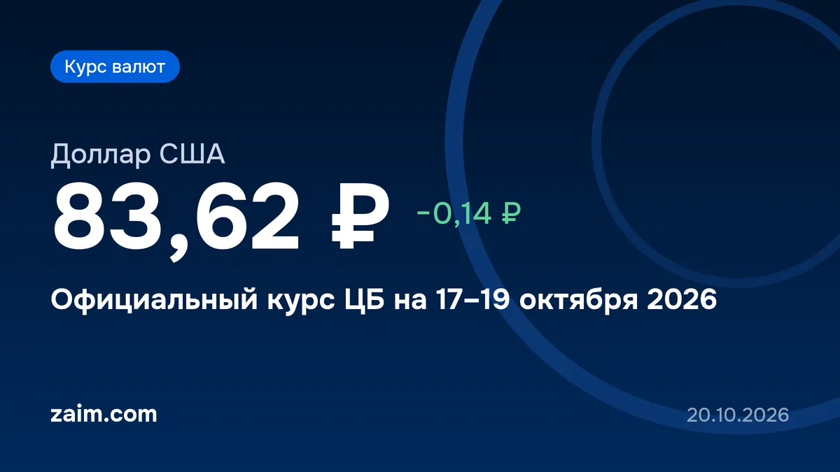 Курс доллара ЦБ на 20 октября 2026: 82,85 ₽, рубль укрепился на 77 копеек