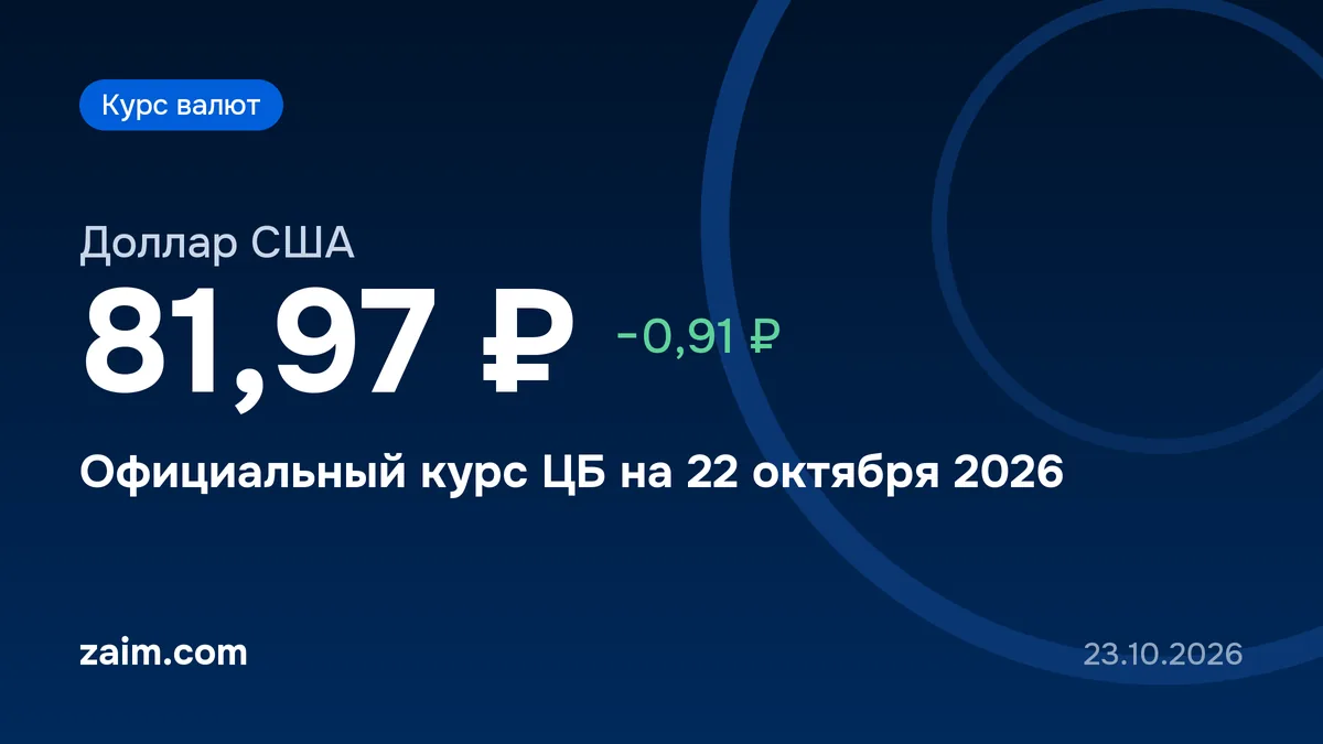 Курс доллара ЦБ на 23 октября 2026: 81,13 ₽, рубль укрепился на 85 копеек