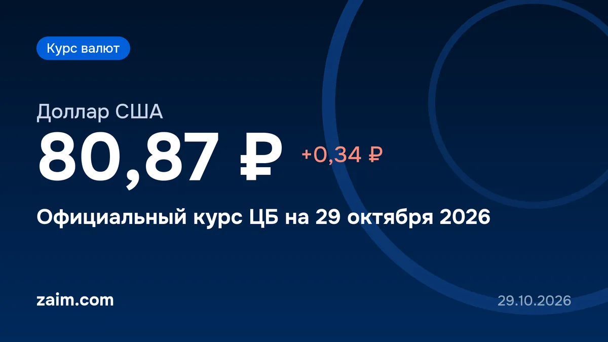 Курс доллара ЦБ на 29 октября 2026: 80,87 ₽, рубль ослаб на 34 копейки
