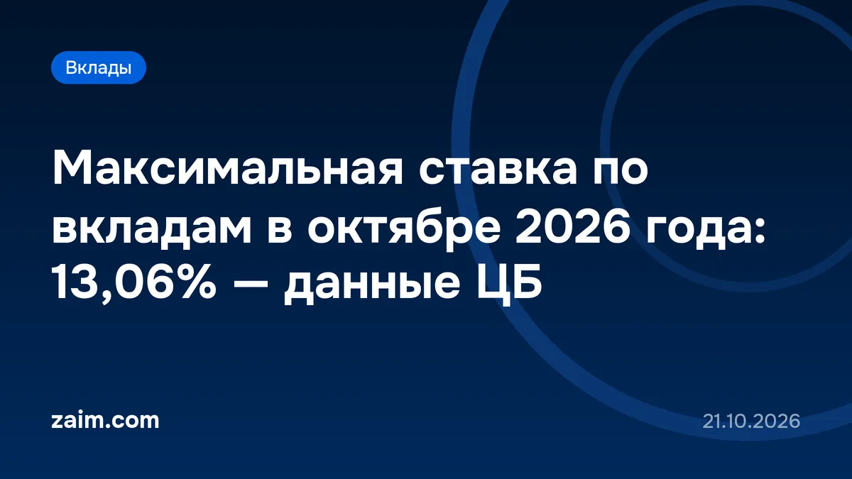 Максимальная ставка по вкладам в октябре 2026 года: 13,06% — данные ЦБ