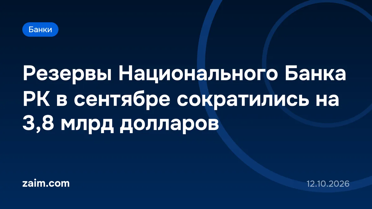 Резервы Национального Банка РК в сентябре сократились на 3,8 млрд долларов