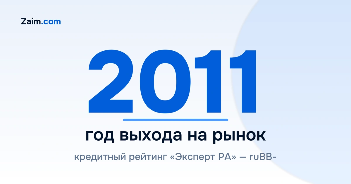 МигКредит на рынке с 2011 года, кредитный рейтинг Эксперт РА ruBB-