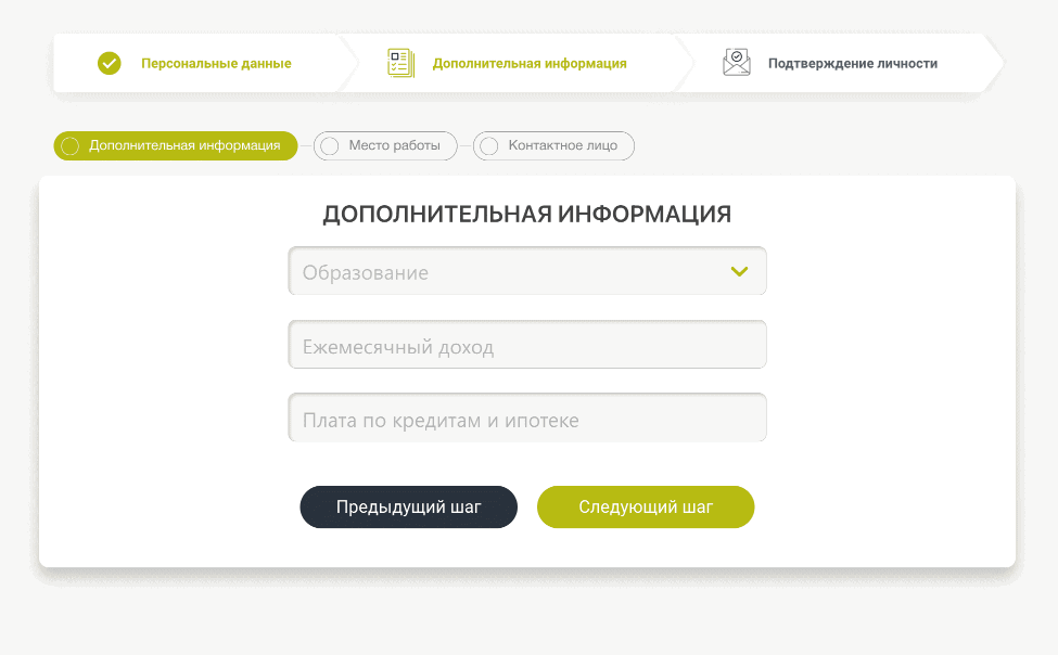 заполнение анкеты на сайте срочноденьги