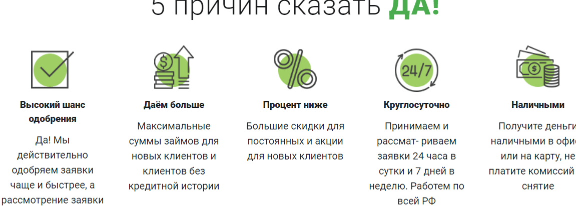 Скриншот информации о займах с сайта dazaim.ru