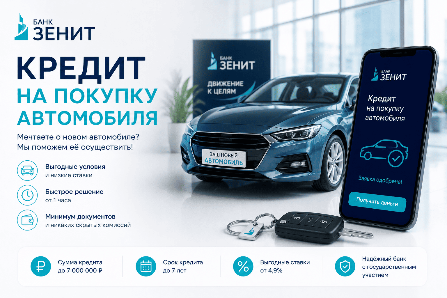 Кредит «Кредит на покупку автомобиля»