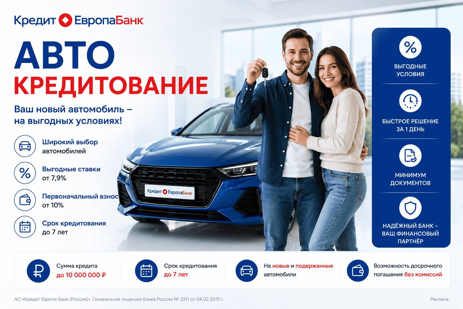 Автокредитование