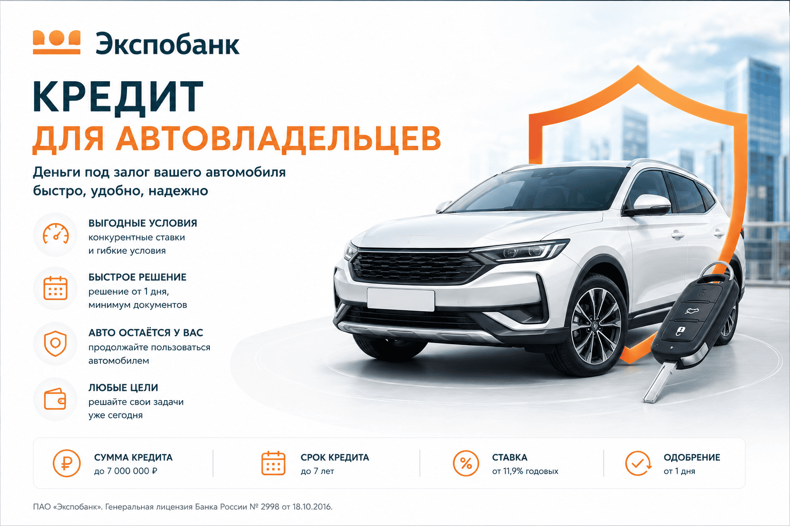 Кредит «Для автовладельцев»
