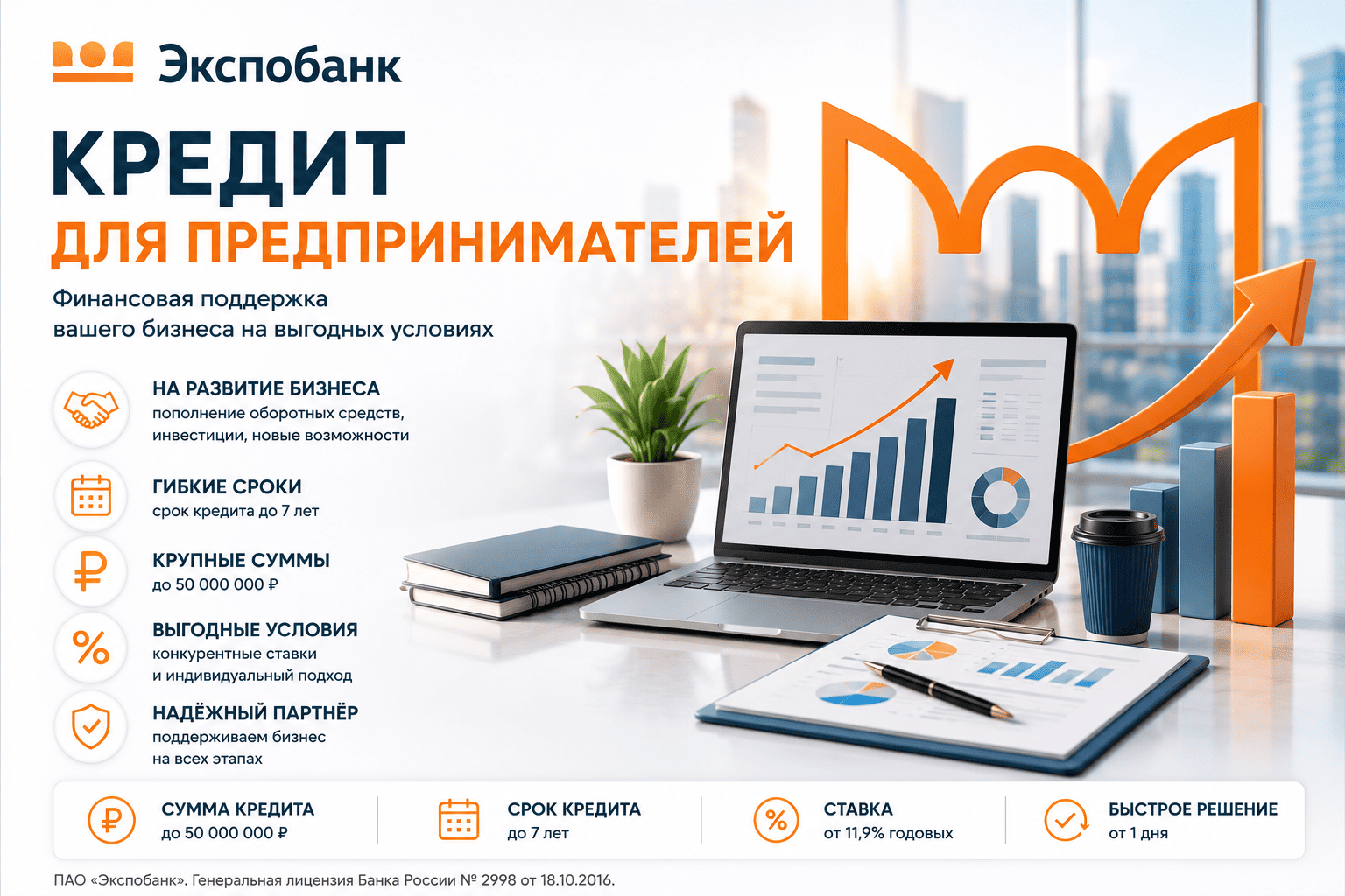 Кредит «Для предпринимателей»