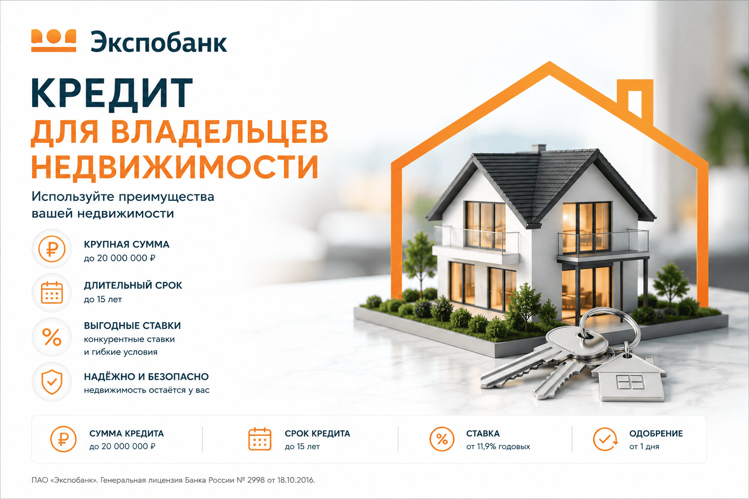 Кредит «Для владельцев недвижимости»