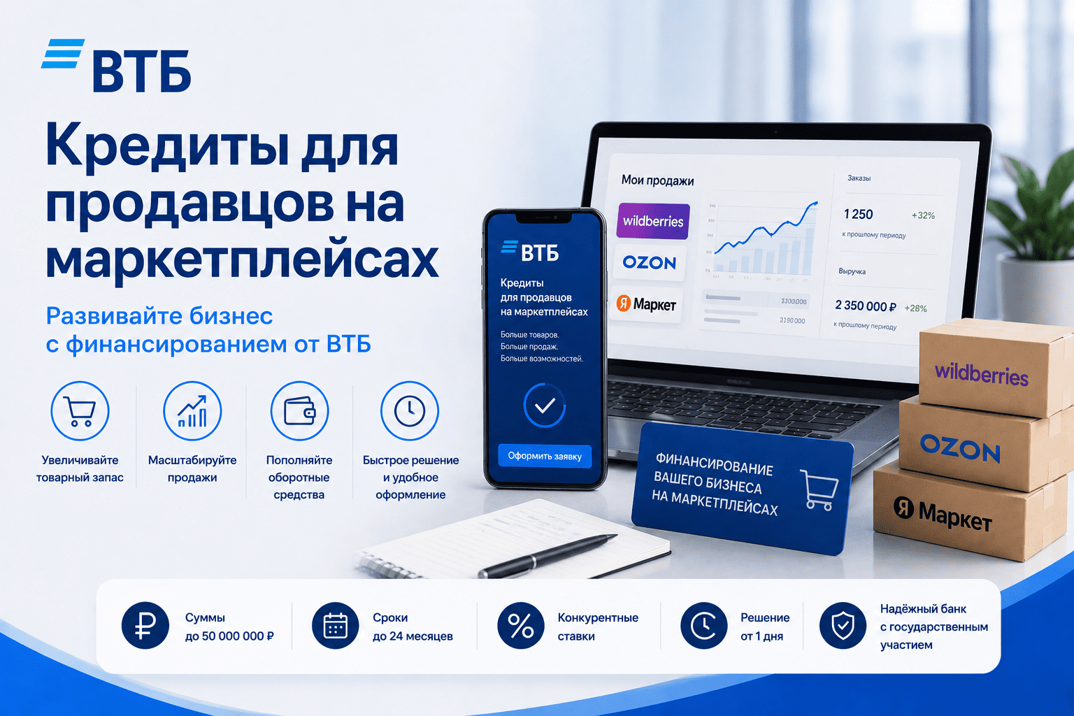 Кредиты для продавцов на маркетплейсах