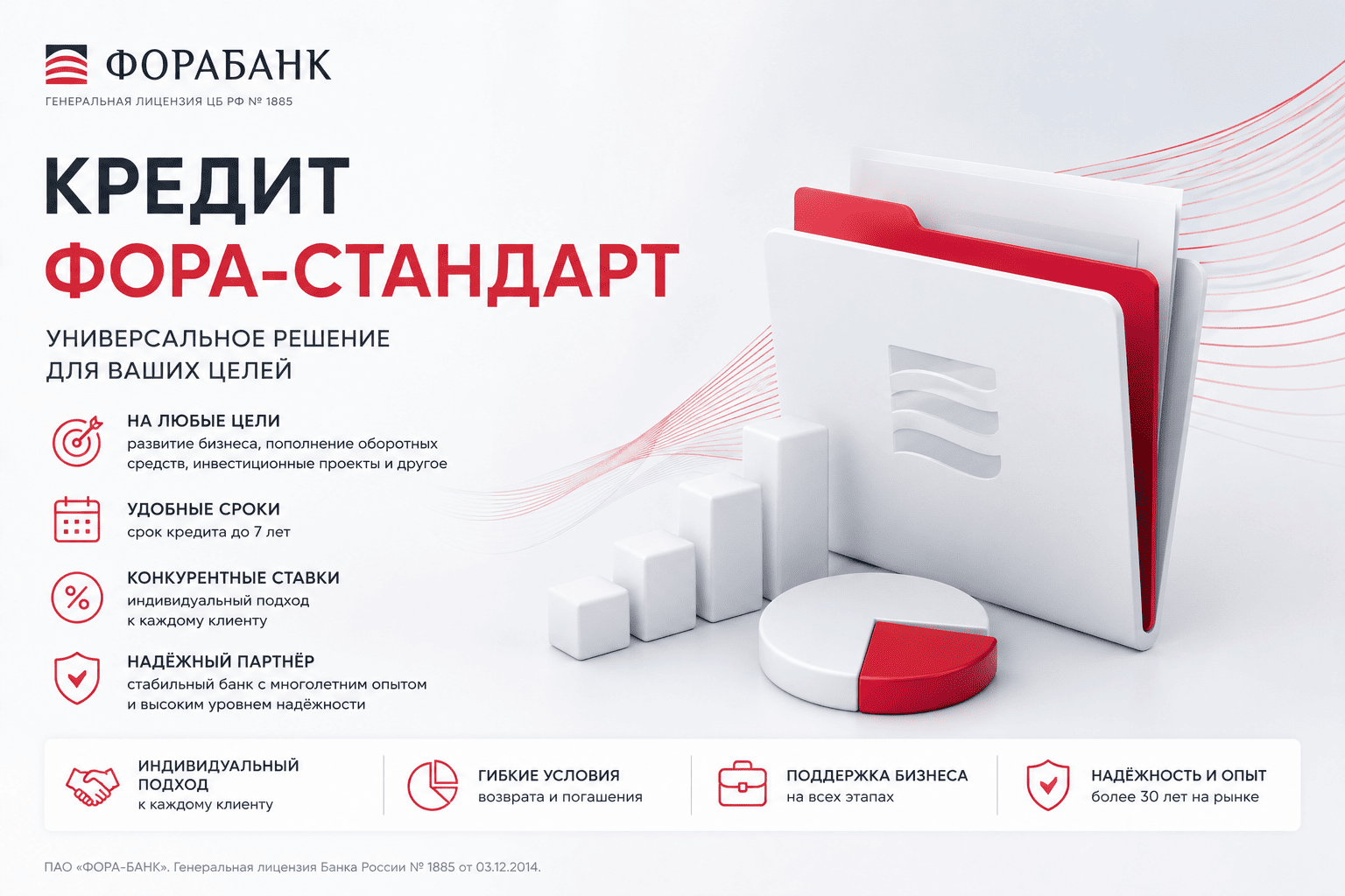Кредит «Фора-Стандарт»
