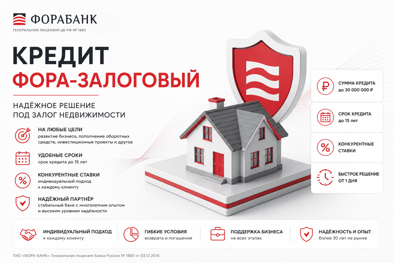Фора-Залоговый