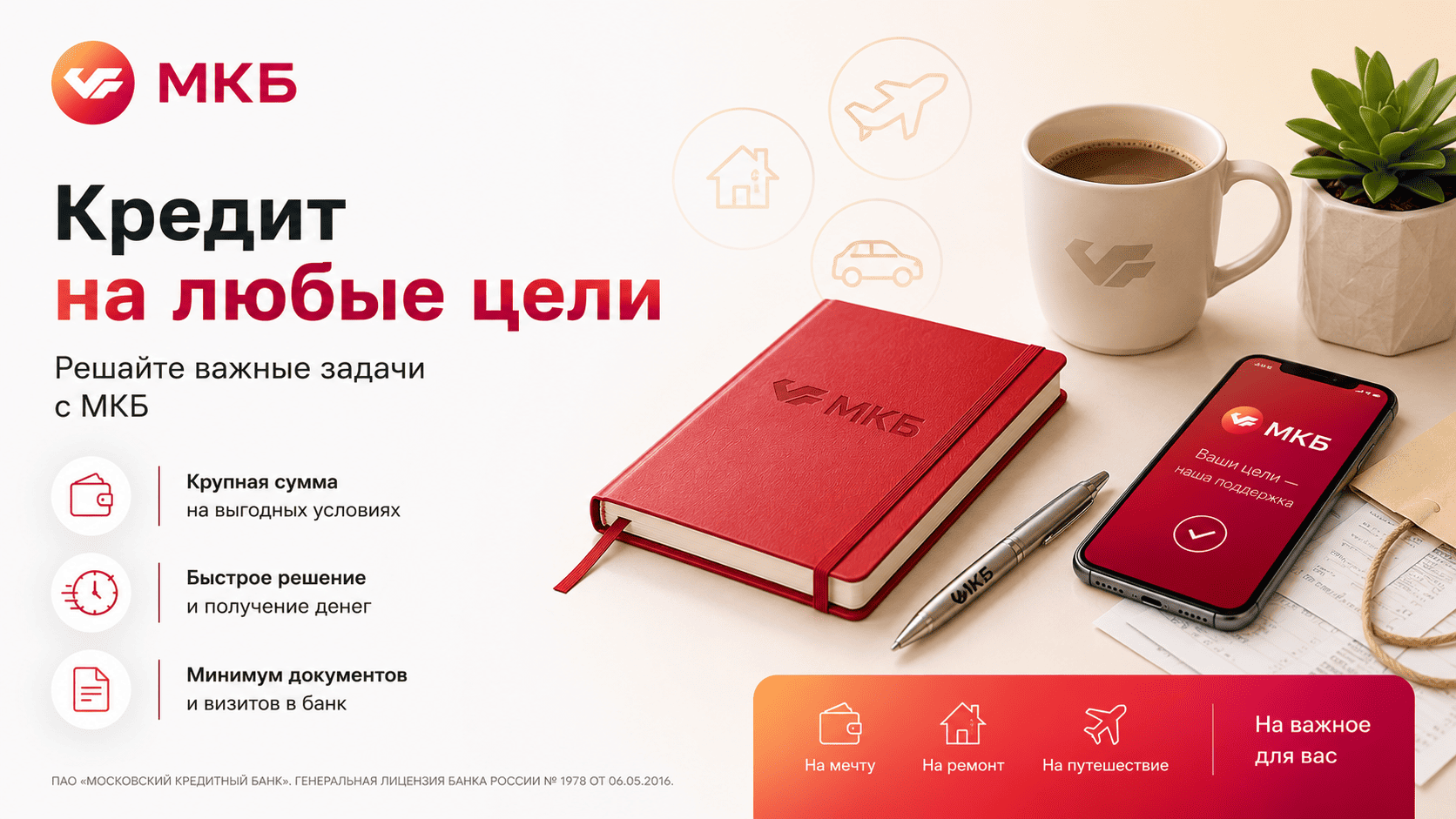 Кредит «На любые цели»