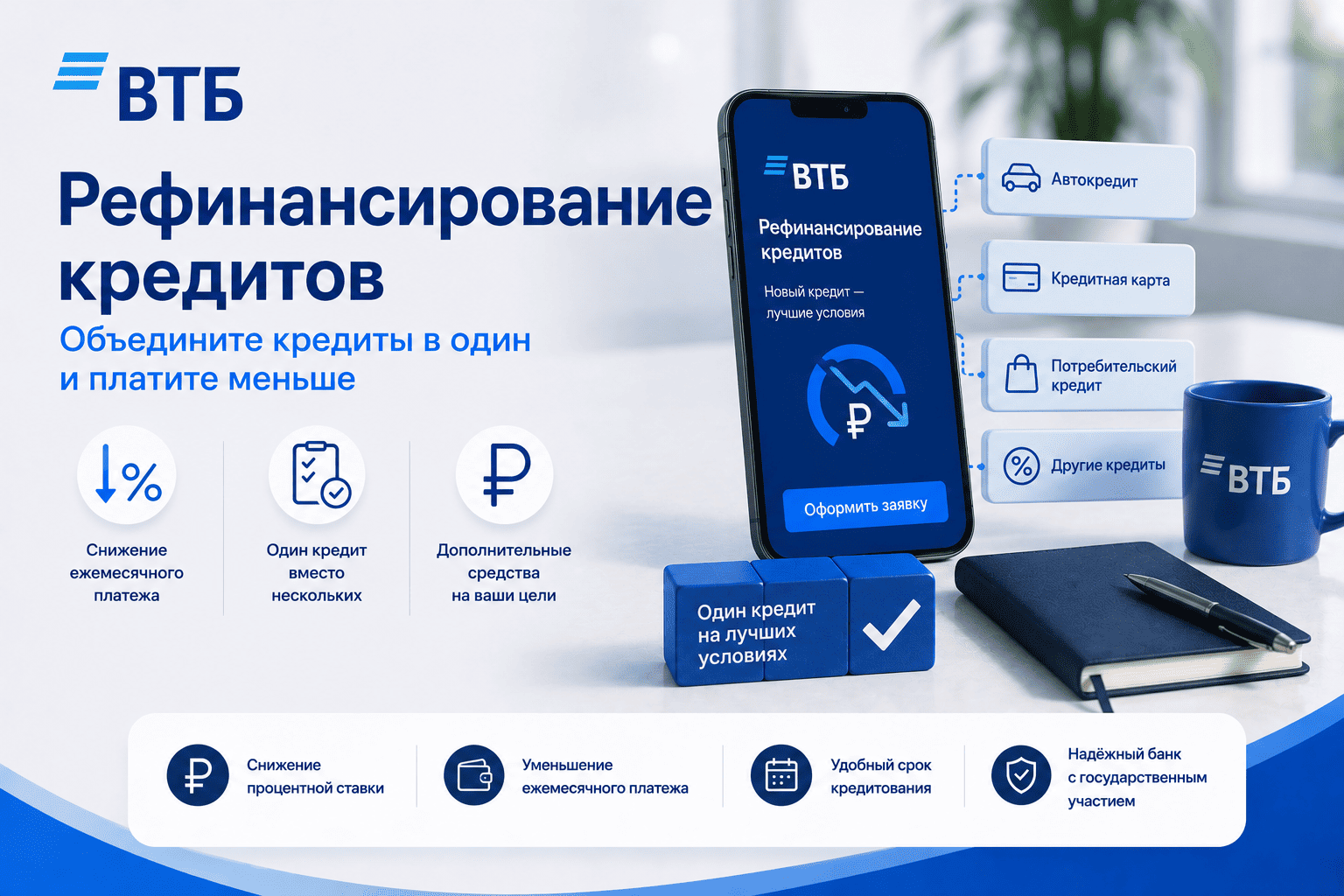 Рефинансирование кредитов