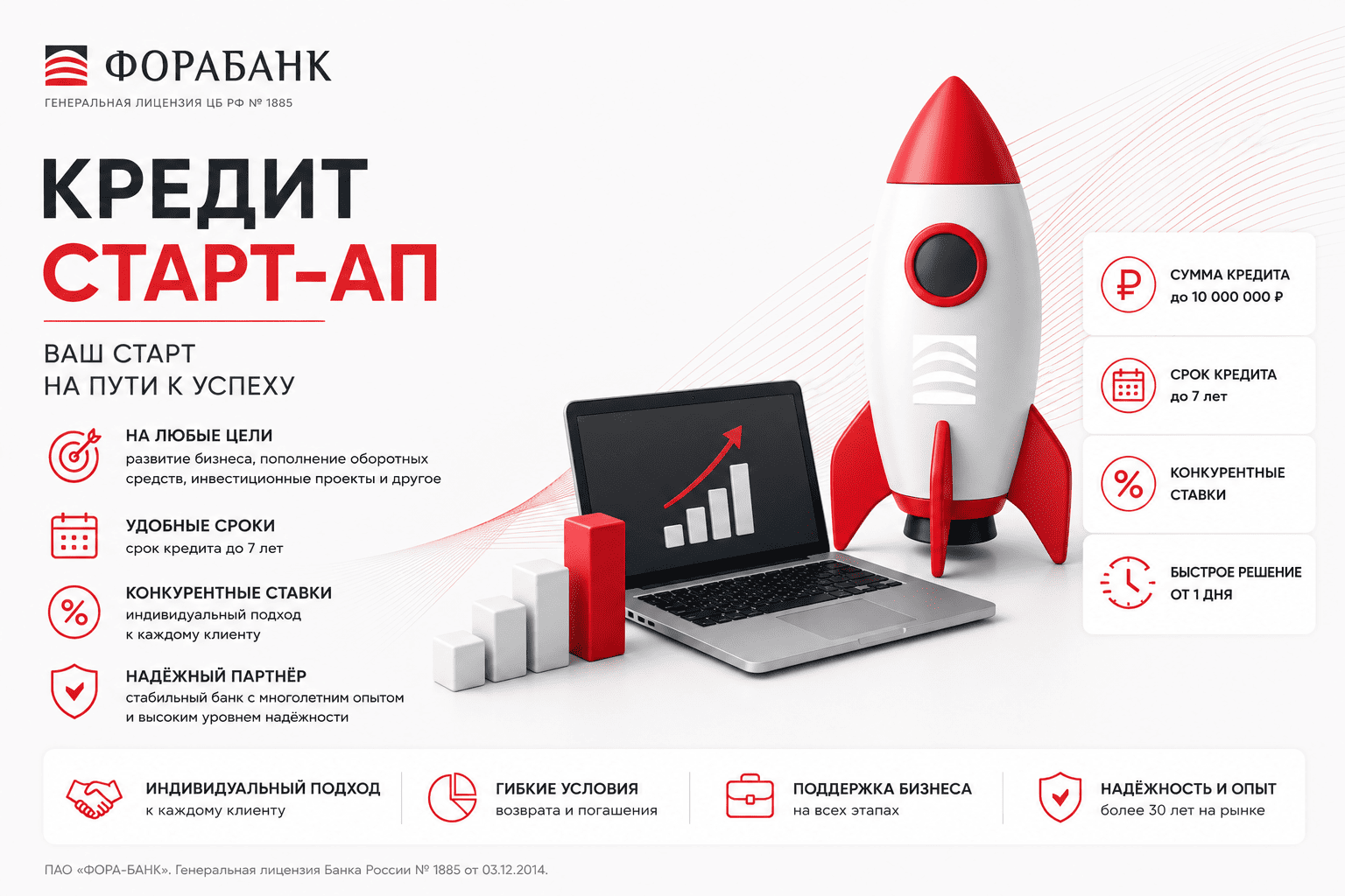 Старт-ап